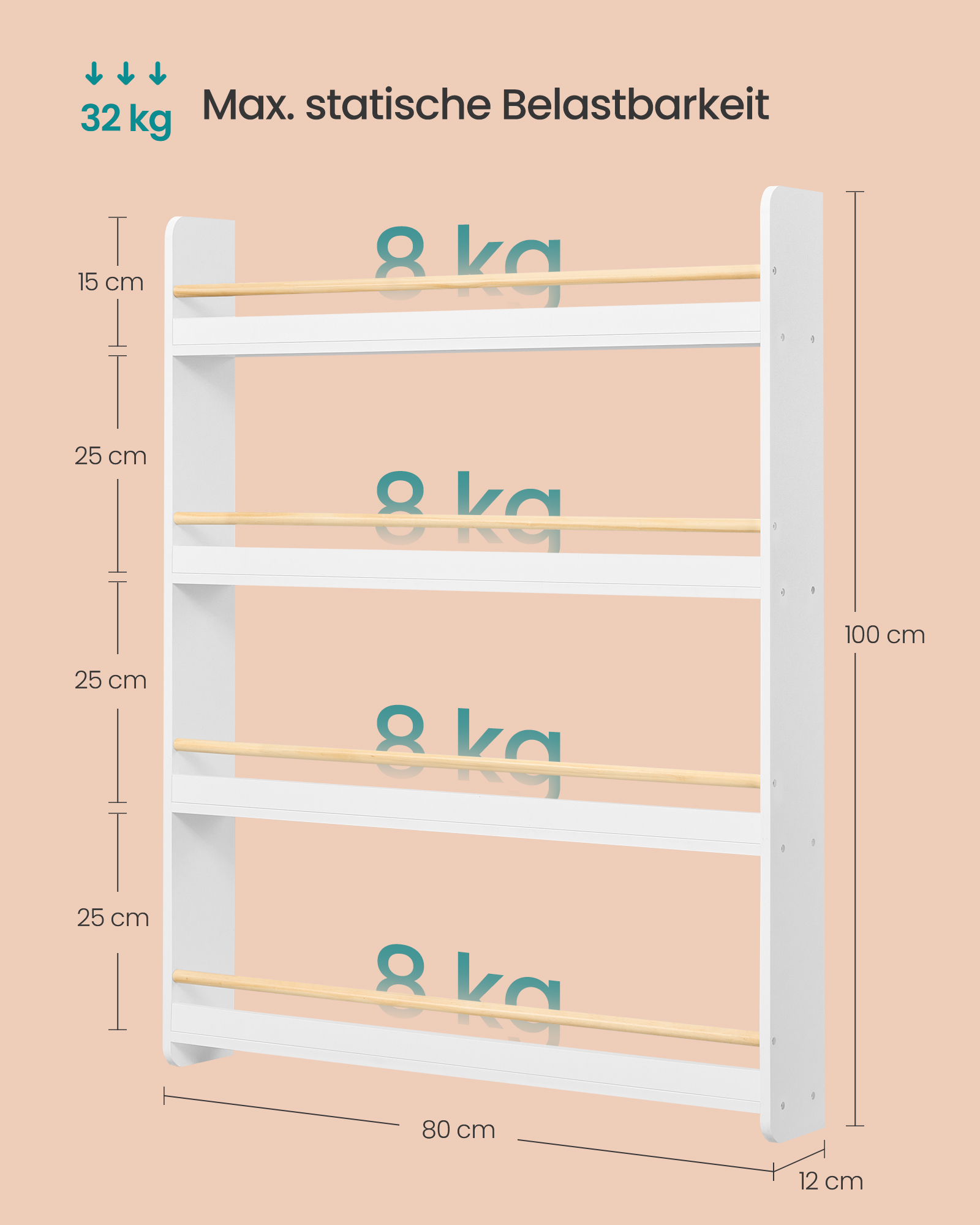 SONGMICS Kinderboekenplank 4-niveau speelgoed Plank KINDERENkamer Speelkamer