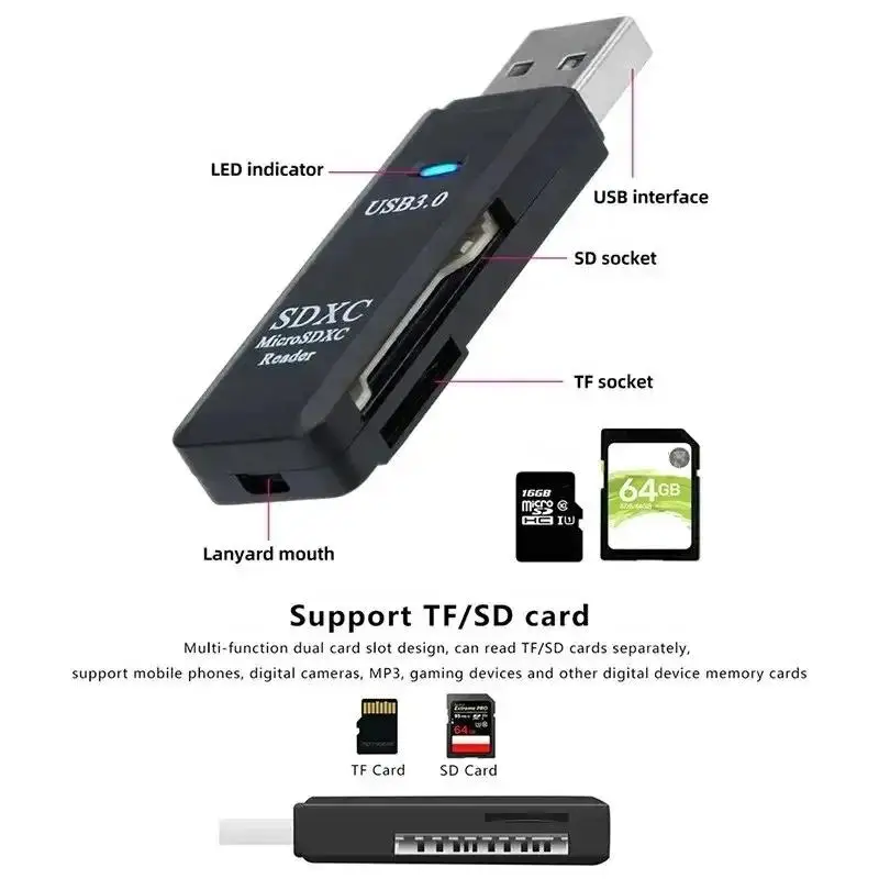 Lector de tarjetas USB 3,0/2,0 de alta velocidad 2 en 1 multifuncional compatible con computadora TF + SD, cámara para tableta, computadora portátil, montado en el coche