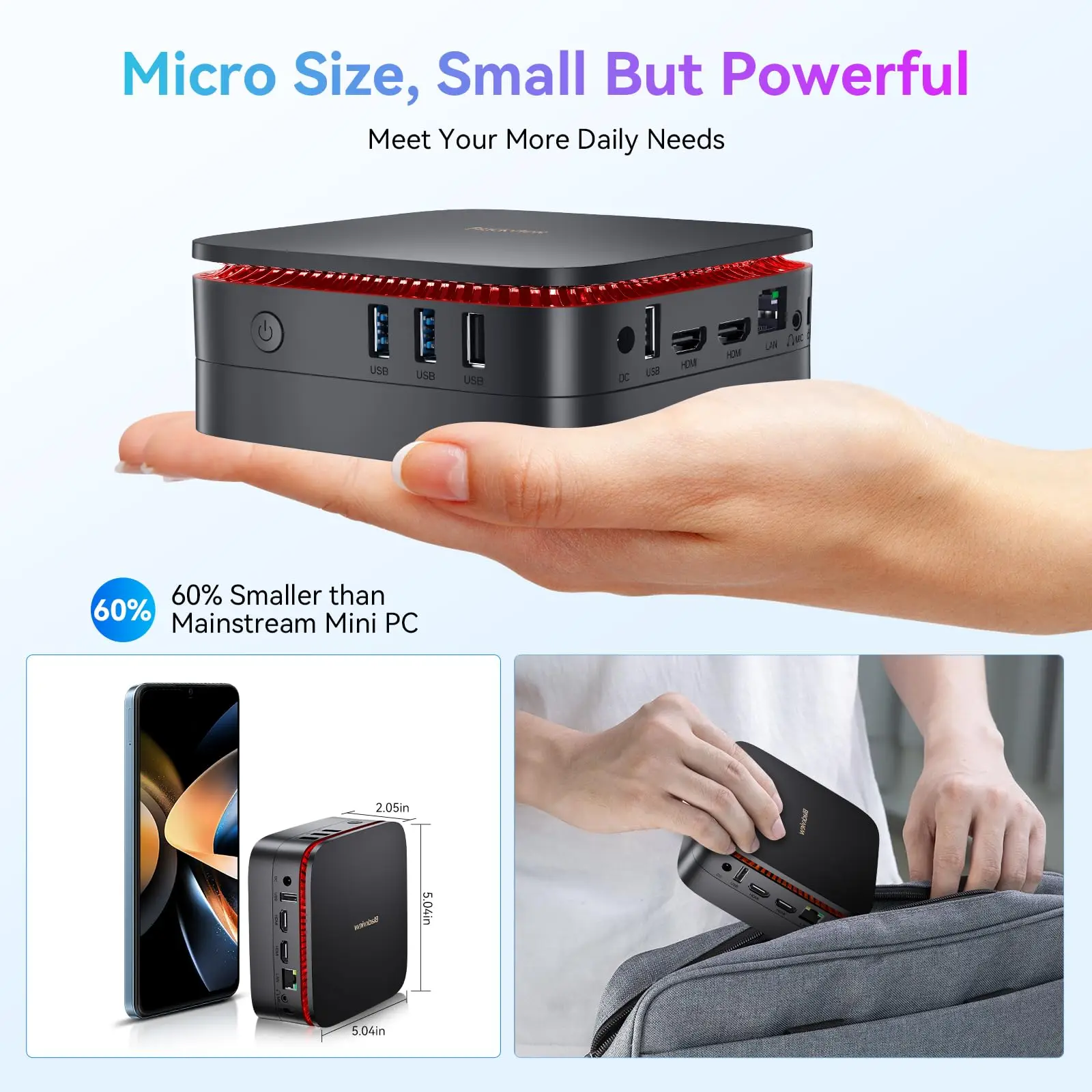 Blackview NUOVO MP60 N150 Mini PC Windows 11 PC 16GB 512GB SSD Supporto Display 4K UHD Doppio HDMI Dual-Band WIFI Intel UHD Grafica