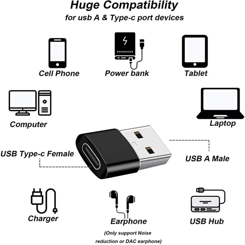Adaptador usb para usb c para iphone 17 usb c fêmea para usb macho adaptador de carregador de carro tipo c conversor para apple 16 para samsung galaxy