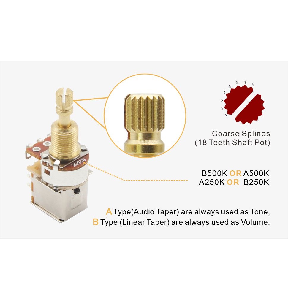 FLEOR 1 Đàn Guitar Chiết Áp Đẩy Đẩy Chiết Áp A250K / B250K / A500K / B500K Đồng Dài Chia Trục (không Dây Kéo Nữa)