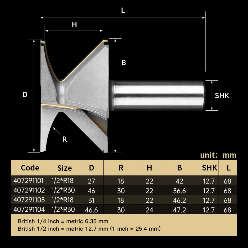 HUHAO 1/2 นิ้ว 1/4 นิ้ว Shank Arc ดัดแบบบูรณาการเครื่องตัดไม้ R10 R18 R30 Router Bits สําหรับงานไม้เครื่องตัด