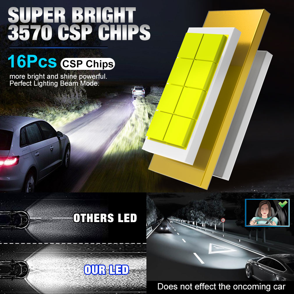 30000LM H8 H11 LED ampoule de phare 9005 HB3 9006 HB4 H16 JP antibrouillard Canbus Mini 880 881 blanc 6500K CSP pour voiture Auto Diode Lam