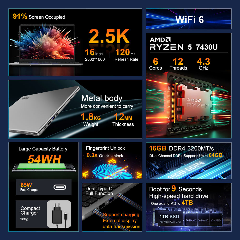 Ninkear A15 Pro ordinateur portable AMD Ryzen 5 7430U 16GB RAM 1TB SSD déverrouiller par empreinte digitale 16 pouces 120Hz 2560*1600 écran ordinateur portable