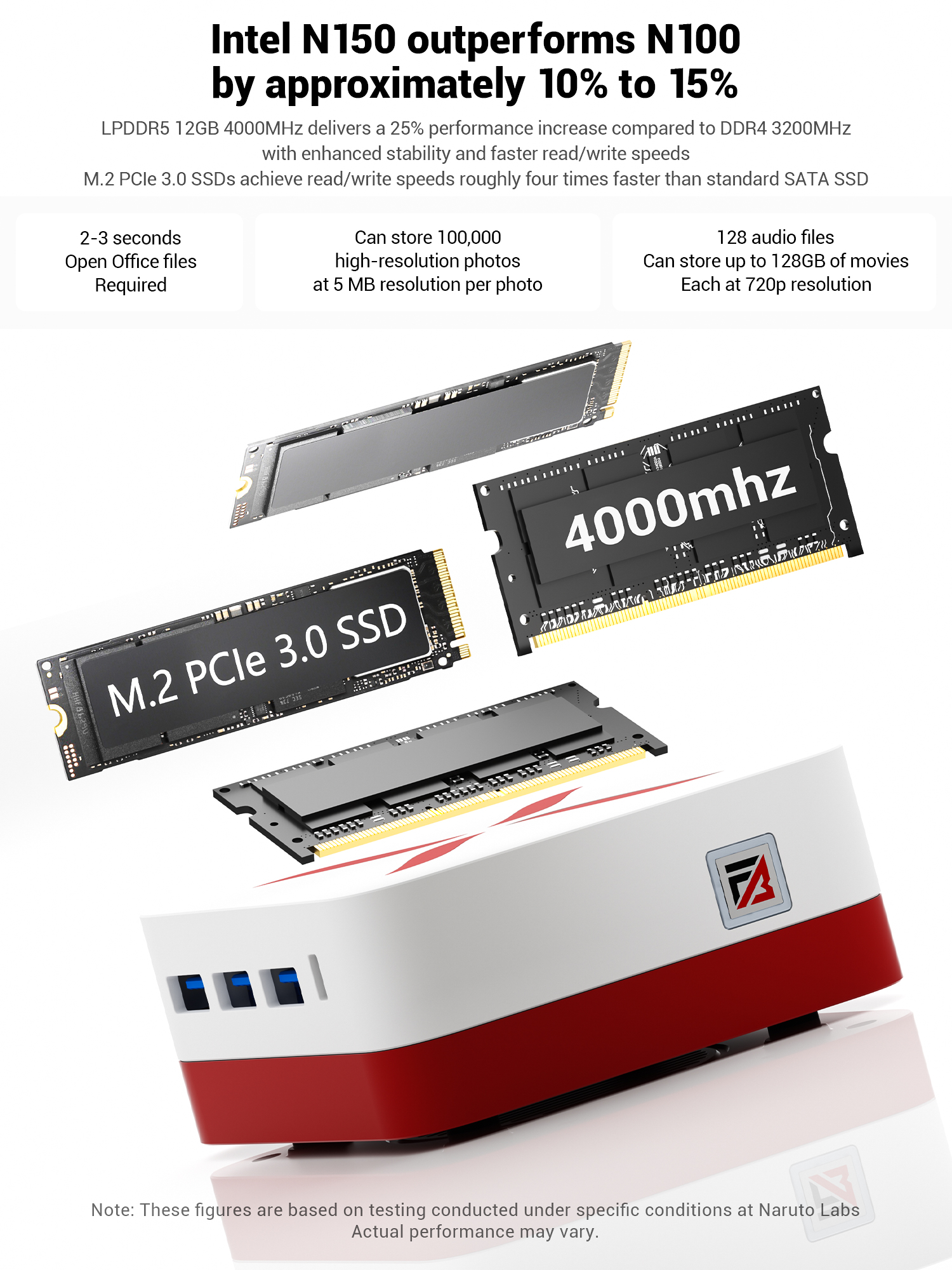 Firebat T3 Mini PC Intel Alder Lake N150 Windows 11 Pro Mini PC 12GB DDR4 512GB PCIe M.2 SSD WiFi 5 BT4.2 computadora de escritorio