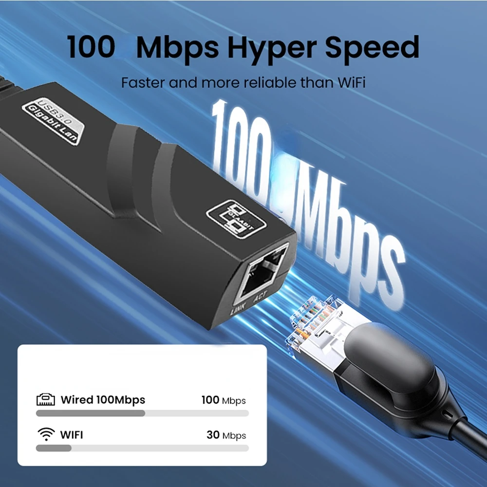สาย USB 3.0กับ Rj45แลนอีเทอร์เน็ตอะแดปเตอร์100Mbps สายเครือข่ายอีเธอร์เน็ต Usb3.0กิกะบิตสำหรับการ์ดเครือข่าย Windows10 Xiaomi mbox