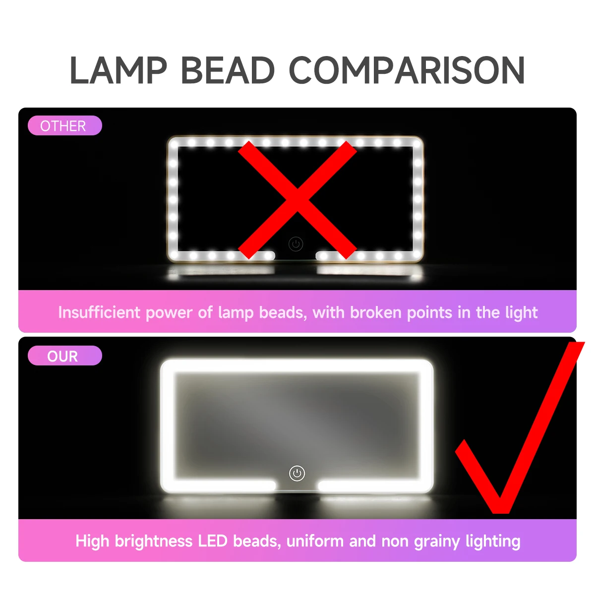 Auto-interieurspiegels Zonneklepplaat LED HD Make-upspiegel voor meisjes Dames Oplaadbaar invullicht Universele dunne make-upspiegel
