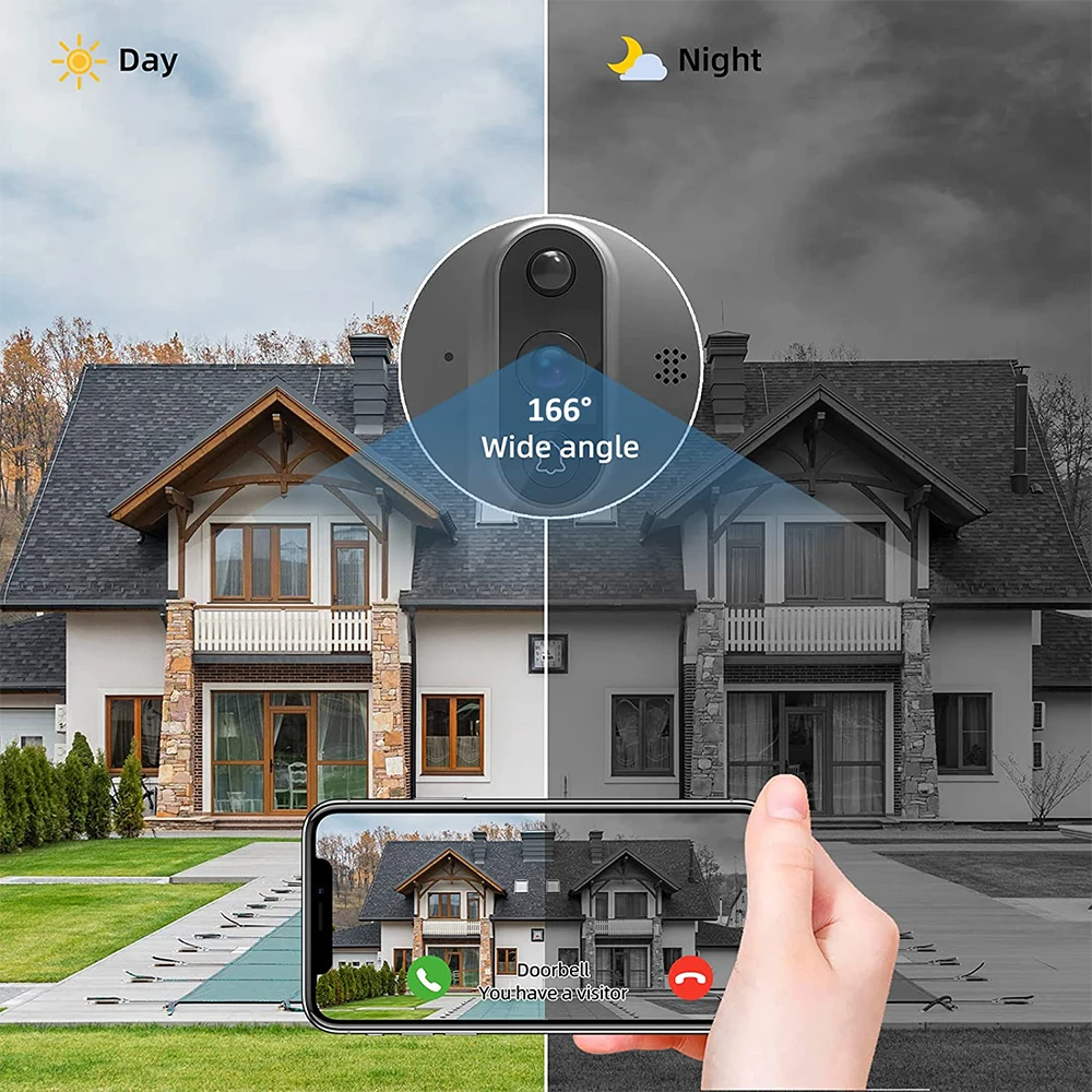 Smart Tuya 1080P WiFi Türklingel Auge Guckloch Kamera 5000mAh Audio 4,3' PIR FHD Infrarot Alexa Google Ankündigung digital Viewer