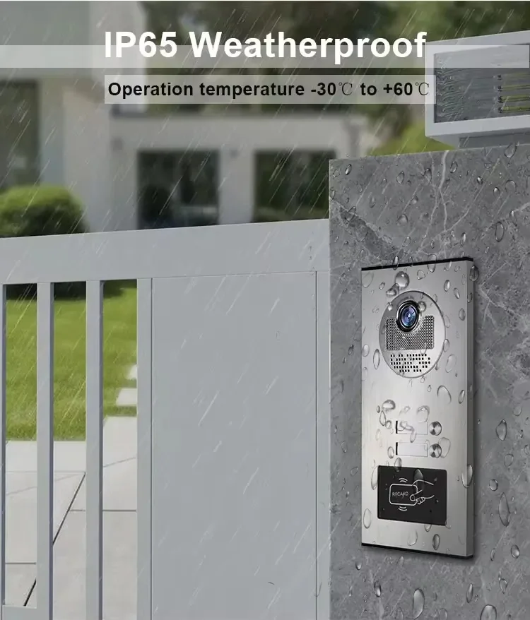 Anjielo 4-lijns 7 inch optioneel scherm 3/4/6/8/10/12 unit appartement intercom video deurbelsysteem bouwmachine kaart ontgrendelen