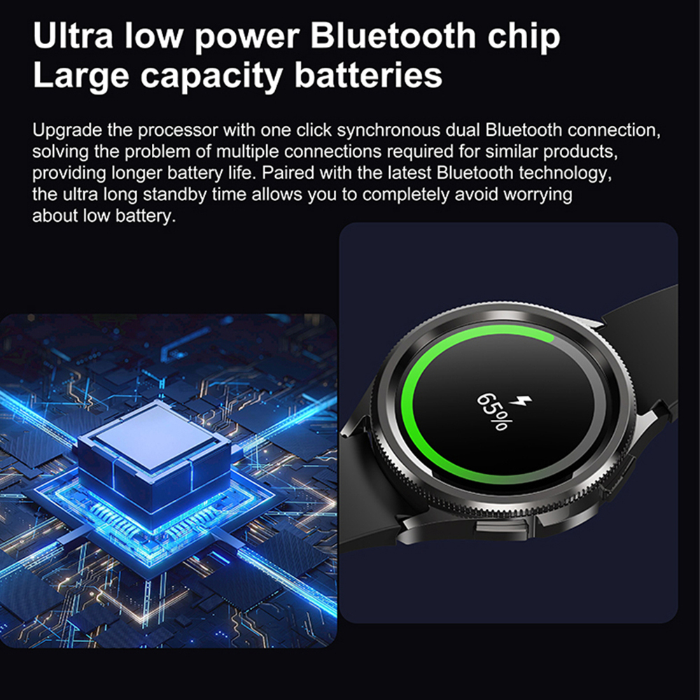 นาฬิกาอัจฉริยะสำหรับ Samsung Galaxy Watch6คลาสสิก GPS สำหรับผู้ชาย, นาฬิกาอัจฉริยะโทรผ่านบลูทูธอัตราการเต้นหัวใจกันน้ำ2024ใหม่