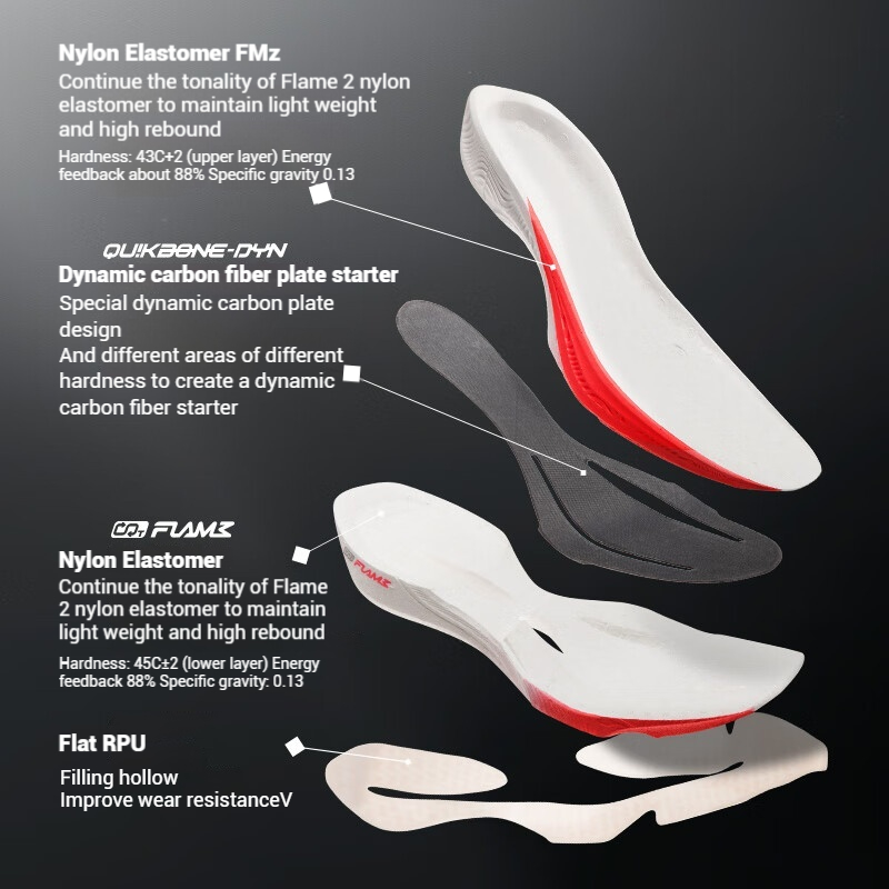 361 องศาเปลวไฟ 3.5 รองเท้าวิ่งชายรองเท้าแผ่นคาร์บอน Racing Marathon Professional CUSHIONING Anti-SLIP รองเท้าผ้าใบชาย 672512215 ฟ