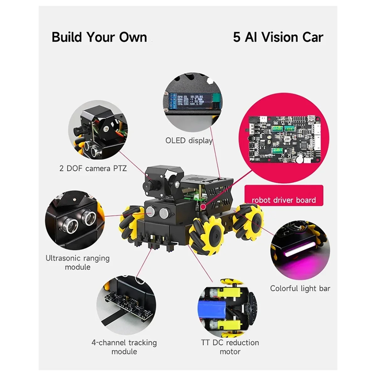 Para raspberry pi 5 robô kit de placa de acionamento de expansão com sensor servo motor controlador de acionamento de quatro rodas motor de direção-lite