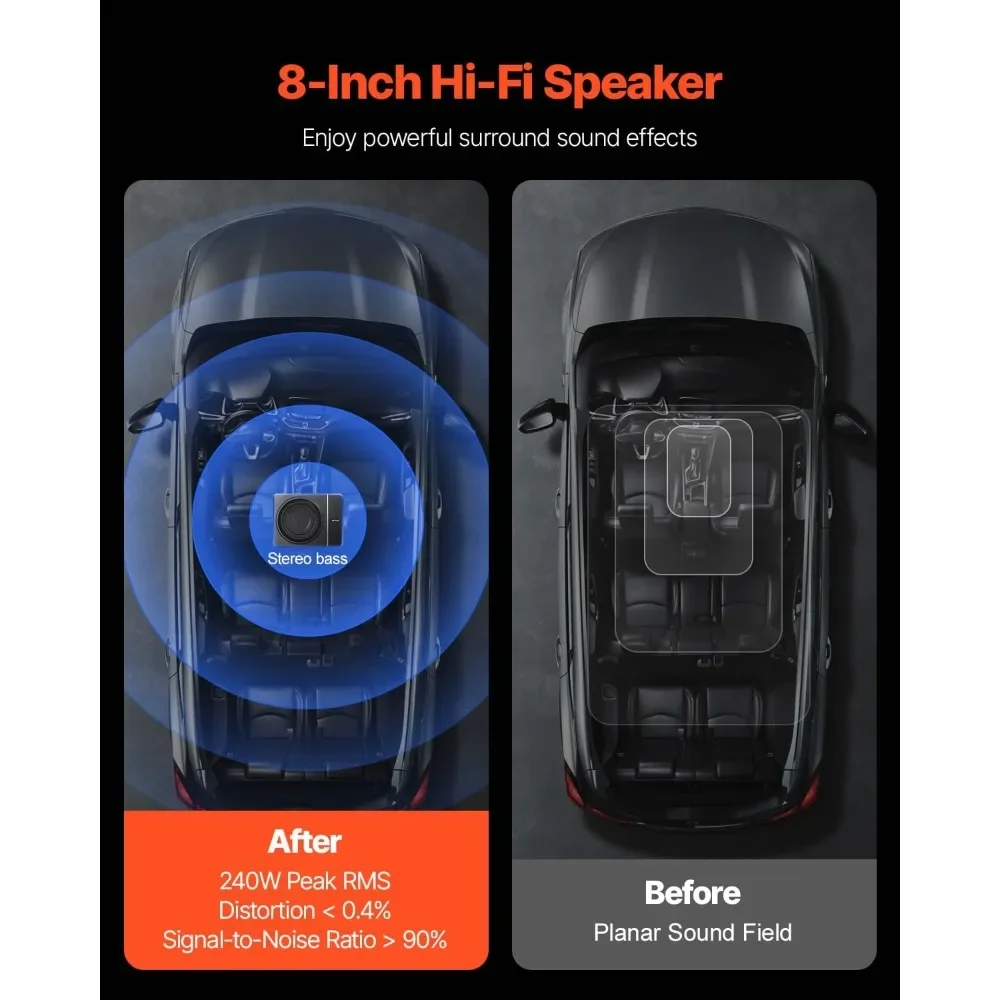 8" 240W Underseat Car Subwoofer, Slim Powered Car Subwoofers Under The Seat, Low Profile Audio Sub Built-in Amplifier, High/Low