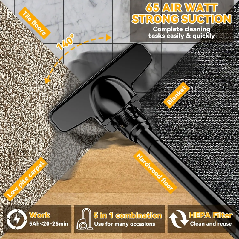 Aspiradora sin cable 400W aspiradora 16000PA fuerte succión hogar DIY aspiradora Múltiples accesorios multi-scene uso sofá piso coche, etc. Apto para batería DEWALT 20V