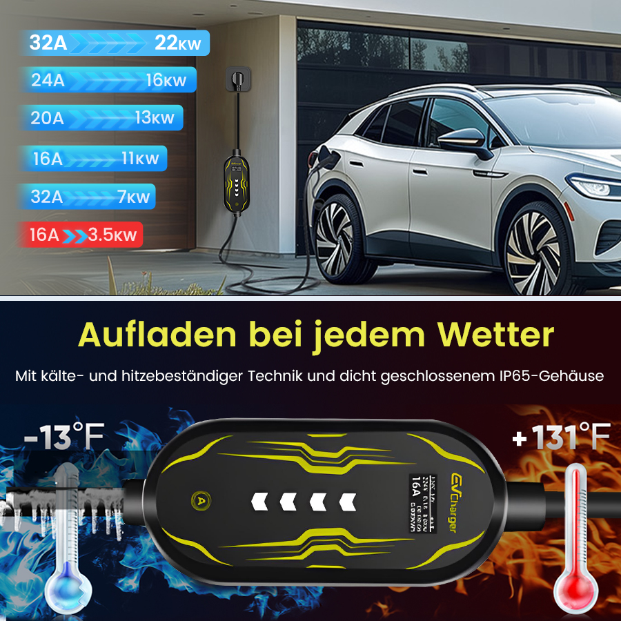 Junsun-enchufe de carga rápida para tesla, cargador ev con control por aplicación, wallbox IP65, 1 fase, 7kW, 32A, 3,5 kW, 16A, tipo 2 cargador coche dispositivos eléctricos de coche tipo 2 cargador cable carga coche