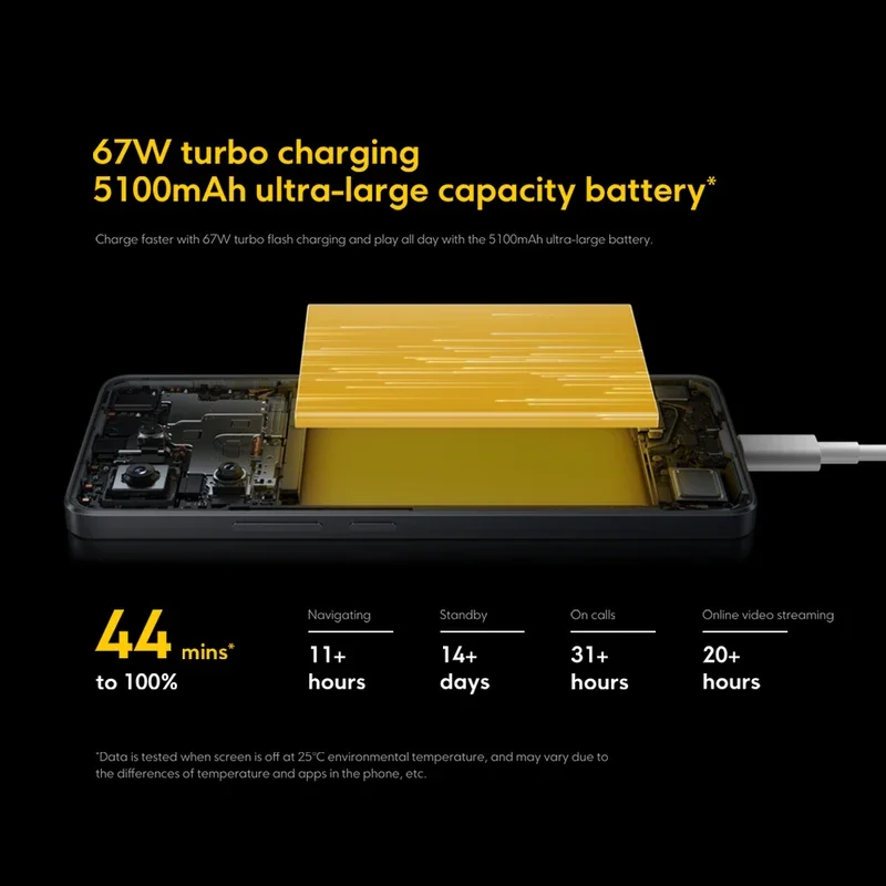 Poco X6 5G Global Version Leeuwebek ®   7s Gen 2 CrystalRes 120Hz FIow AMOLED 64MP drievoudige camera met OIS 67W turbo-opladen