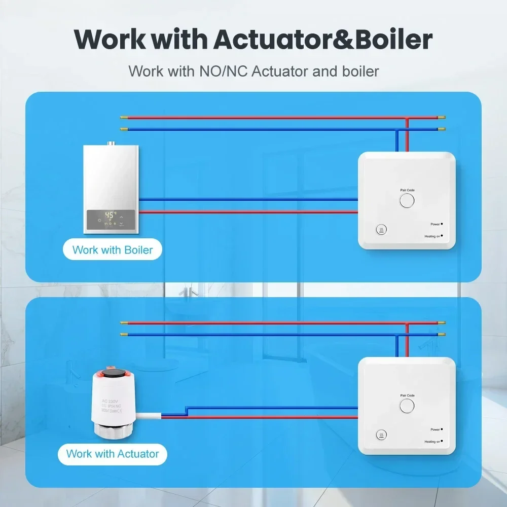 Termostato inteligente Tuya RF WiFi, controlador de temperatura para caldera de Gas, calefacción de agua, termostato WiFi inalámbrico, funciona con Alexa Googe
