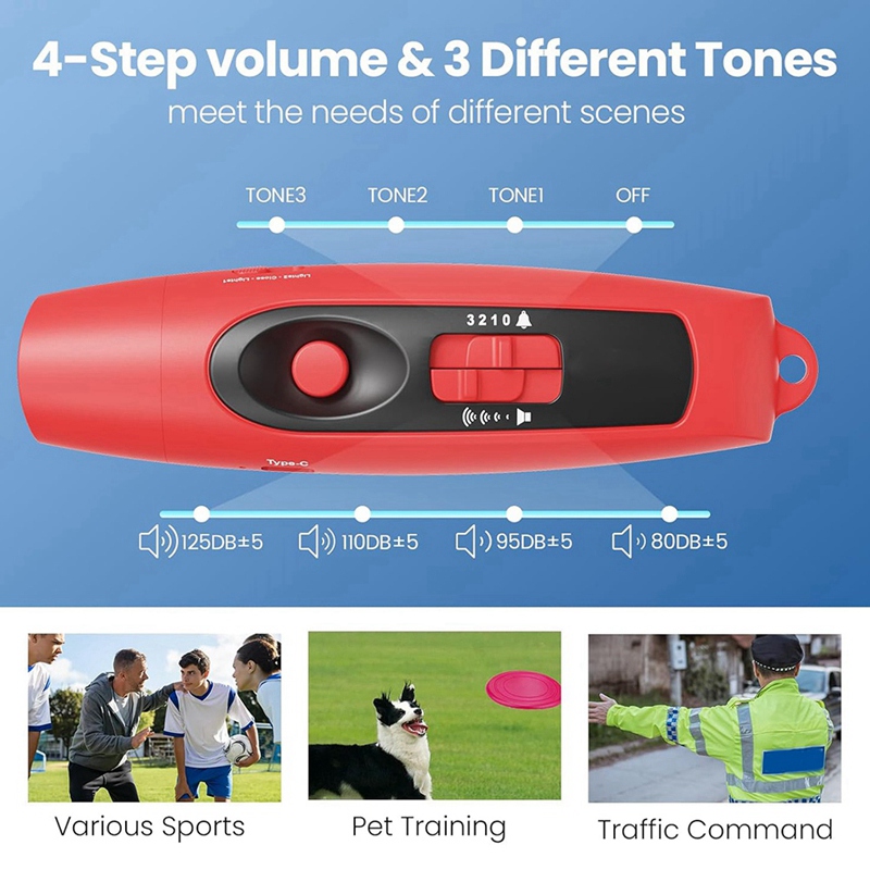 Apito eletrônico com carregamento usb, para professores de treinadores de árbitro, apito de acampamento para jogos esportivos ao ar livre com cordão