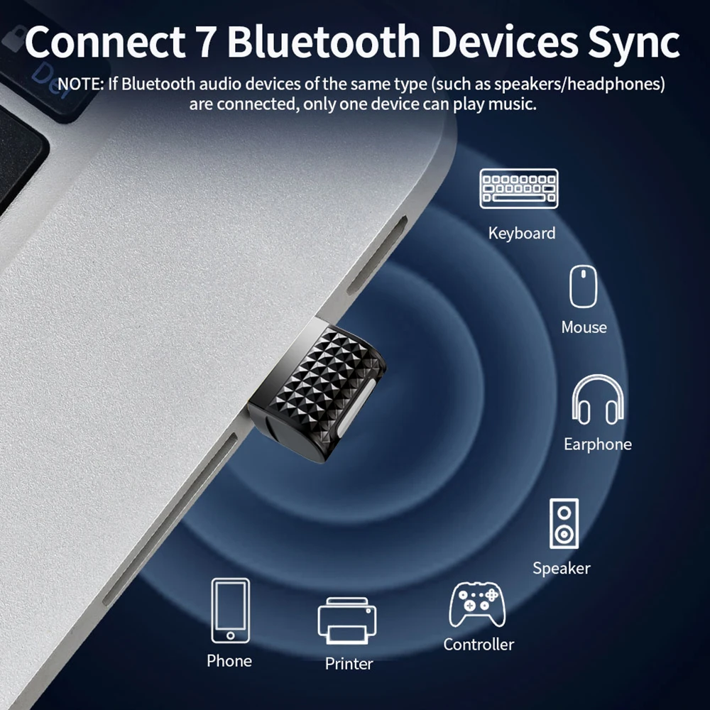 USB-адаптер Bluetooth 5.4 Bluetooth-приемник и передатчик USB 5.4 Dongle для Bluetooth-клавиатуры/мыши/наушников/динамика/принтера