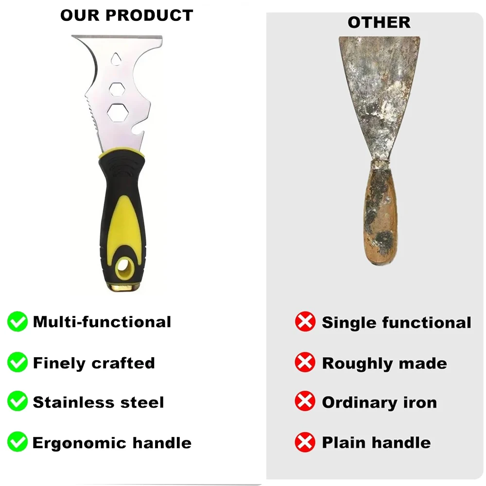 15-In-1 Multiใช้Putty KnifeสีสแตนเลสScraperเครื่องมือวอลล์เปเปอร์เปิดทําความสะอาดลูกกลิ้งสีบ้านDIY