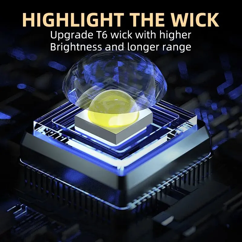 Neue extrem leistungsstarke Taschenlampe 3-Kern-LED-Mini-taktische Taschenlampe USB wiederaufladbare Hochleistungs-LED-Taschenlampe mit Magnet-Handlampe