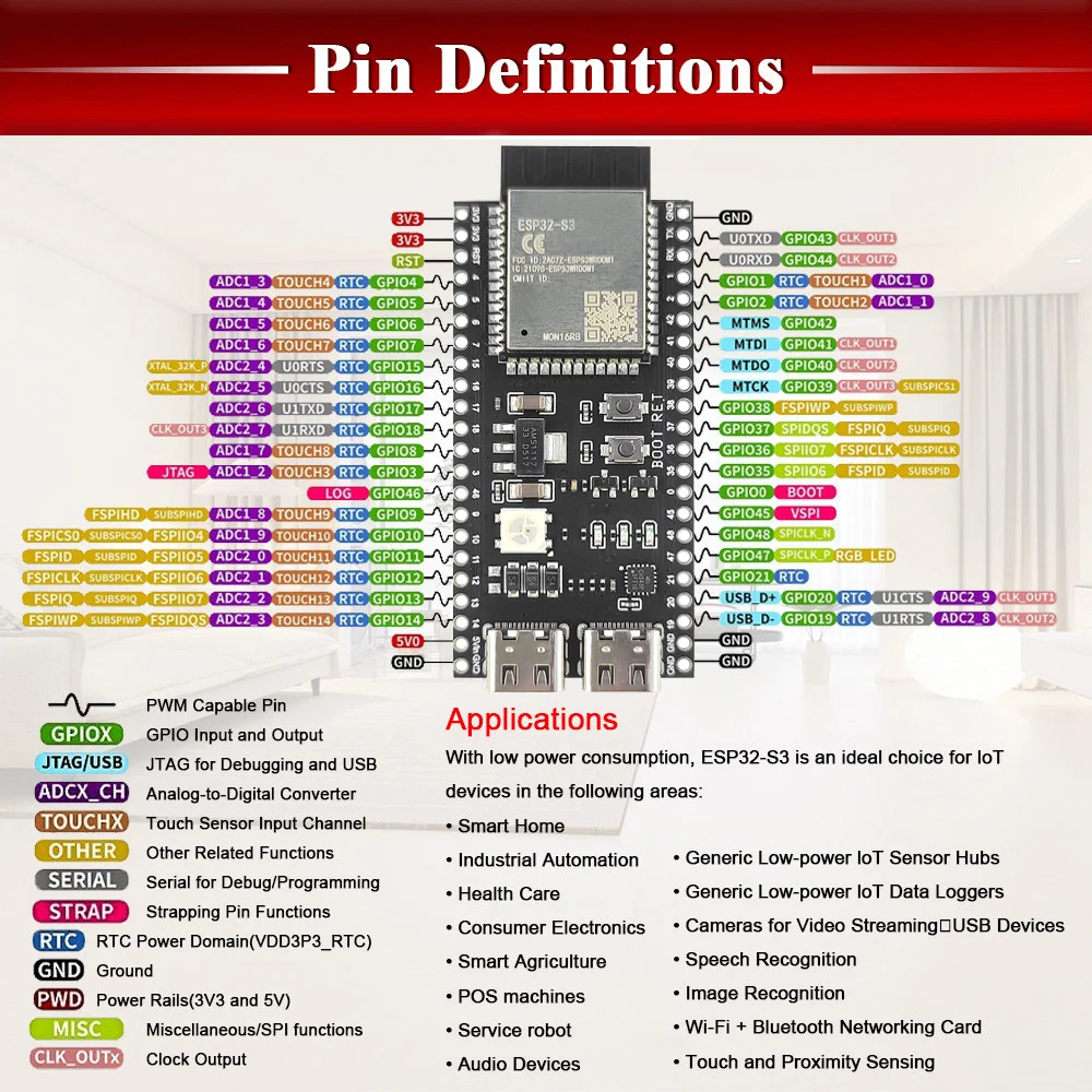 Płytka rozwojowa ESP32-S3 moduł Wifi 2.4G dla Arduino ESP IDF ESP32-S3WROOM1 N8R2 N16R8 44Pin typ-c 8M PSRAM ESP32 S3