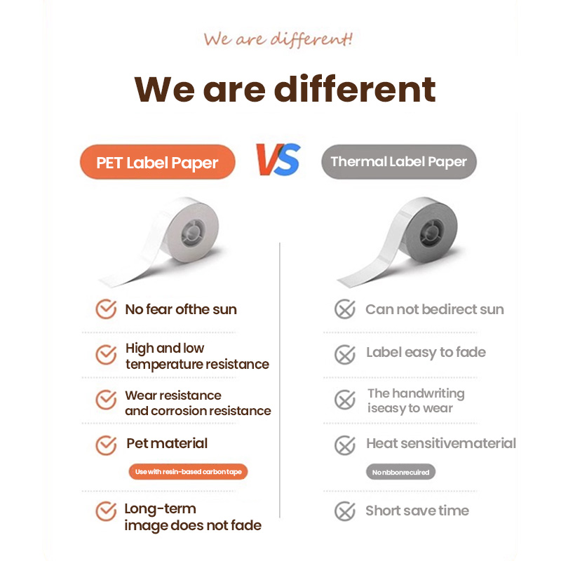 Niimbot B18 열 전달 PET 라벨 종이 롤 컬러 카본 테이프, 열 휴대용 라벨 제조업체 사무실에 사용, 8-1