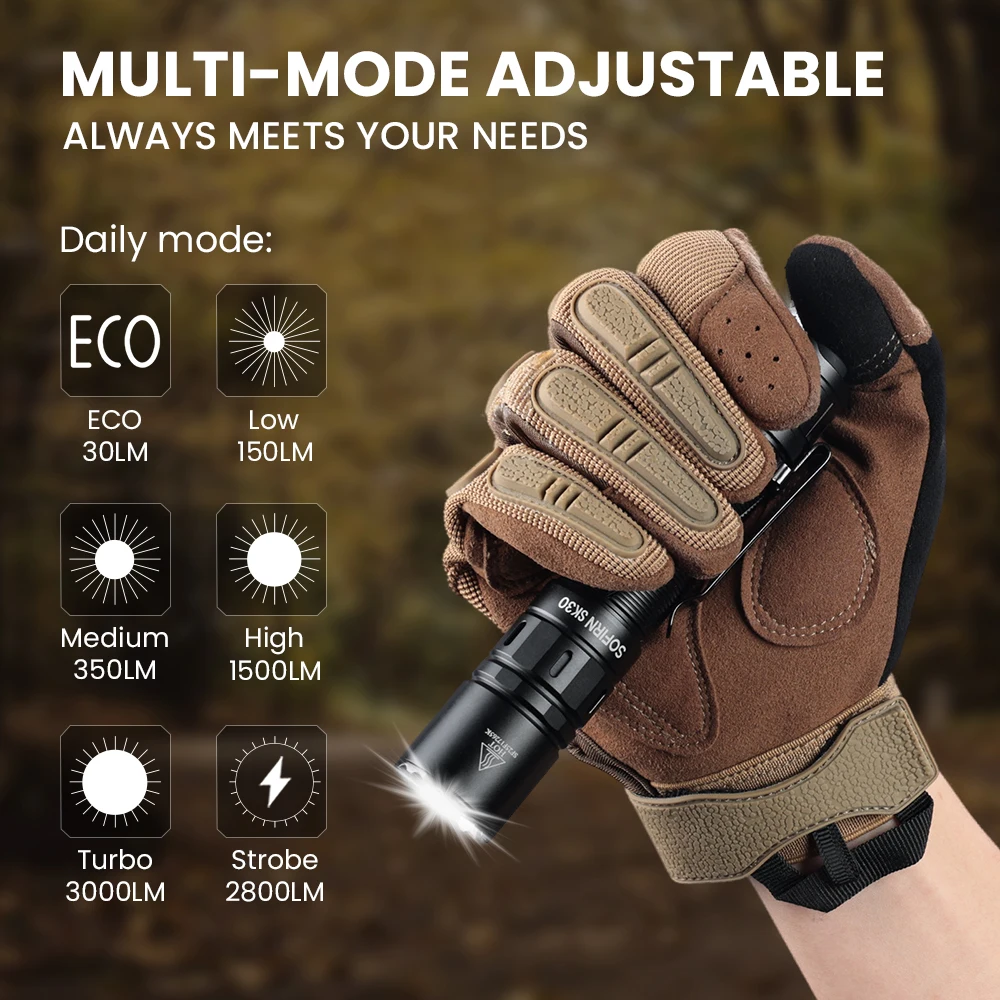 SOFIRN SK30 2800lm Tactical Flashlight 392m SFT70 6500K LED Light 21700 USB C Rechargeable Lamp Double Switch Torch IPX8