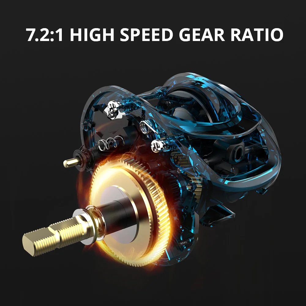 KastKing Brutus Baitcasting Máy Từ Hệ Thống Phanh 7.2:1 Tỷ Lệ Bánh Răng 5 + Tặng 1 Vòng Bi 8KG Max Kéo Câu Cá Phối Xanh