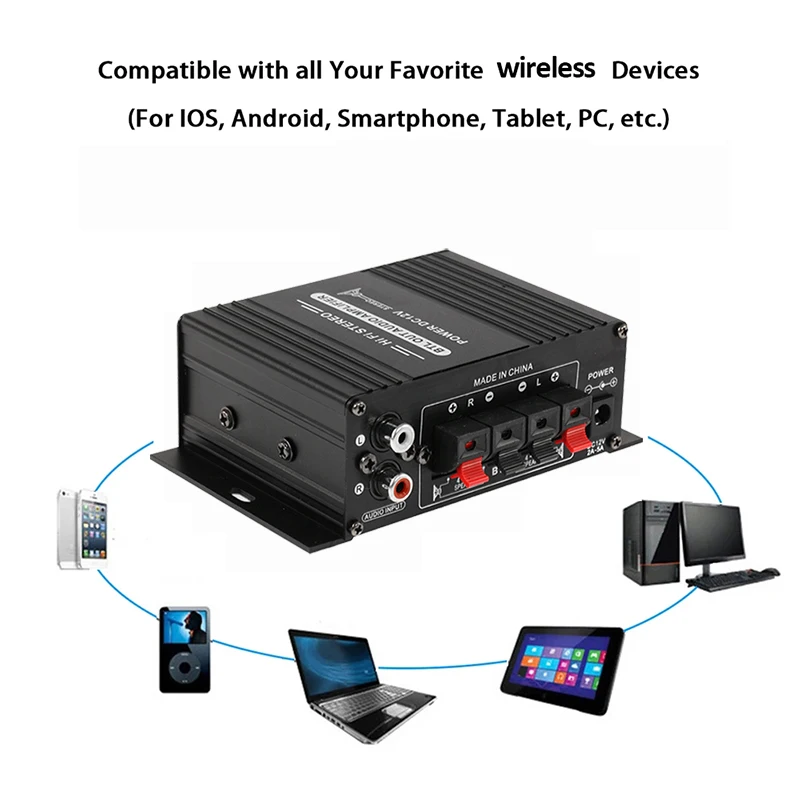 AK170 ミニデジタルパワーオーディオカーアンプブルーライトステレオオーディオアンプホームシアタークラブパーティー音楽 200Wx2 電源