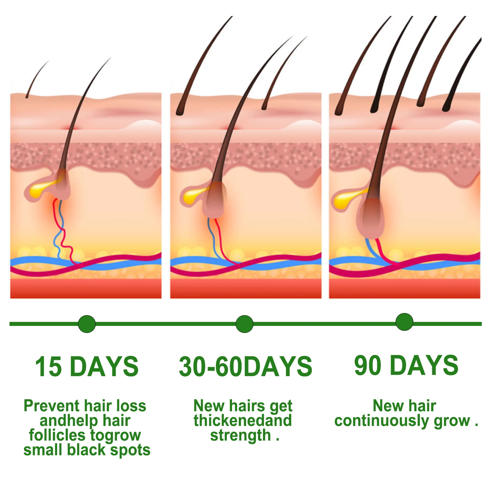 Óleo essencial de alecrim para cuidados com os cabelos, nutre o couro cabeludo, evita a perda de cabelo, fortalece as raízes do cabelo, produto orgânico natural para cuidados com os cabelos