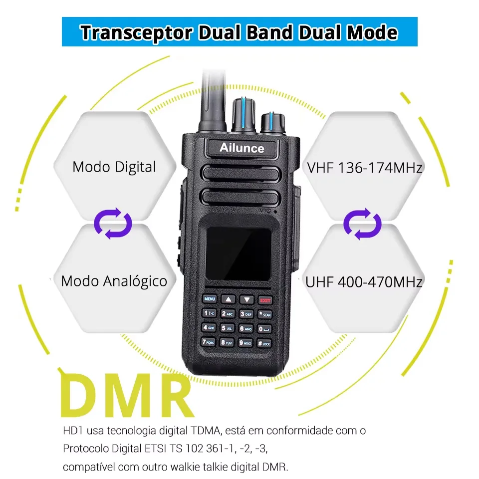 Ailunce HD1 DMR Walkie Talkie Emisoras de Radioaficionado Largo Alcance PTT Radio Multibanda UHF VHF Ham Radio Portátil Walkie Talkie Profesional Radioaficionado Emisora Radio