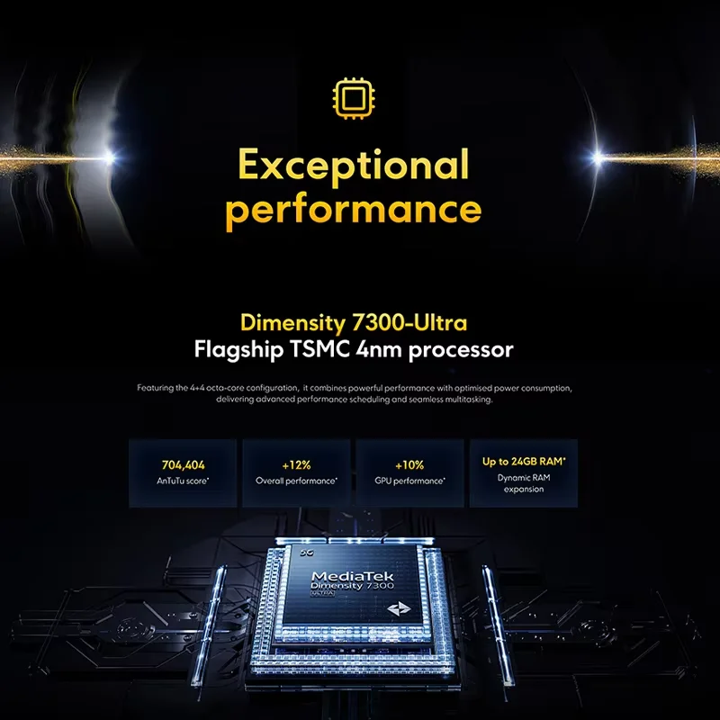 POCO X7 5G Global Version Smartphone 256 GB 512 GB Abmessung 7300-Ultra 6,67 Zoll 1,5 K AMOLED gebogenes Display 5110 mAh Akku NFC