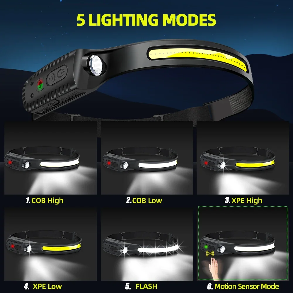 Linterna frontal XIWANGFIRE XW018, linterna LED recargable por USB, linterna frontal con batería integrada, linterna de pesca para acampar al aire libre