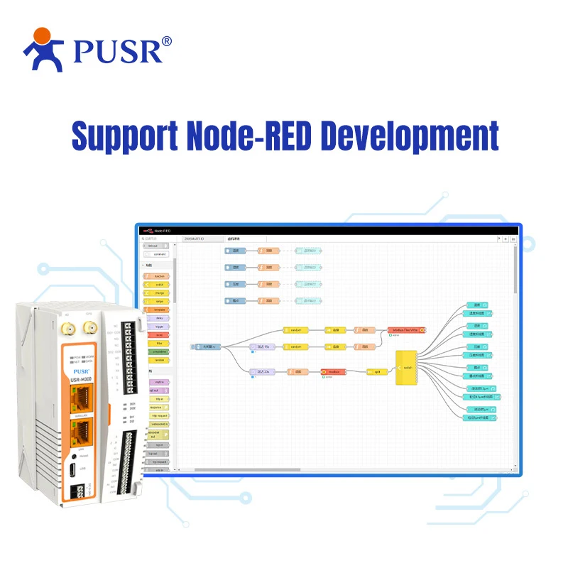 PUSR USR-M300 Computação de borda de alto desempenho Industrial IoT Gateway Protocolo Conversão NodeRED Desenvolvimento Gateway Expansor IO