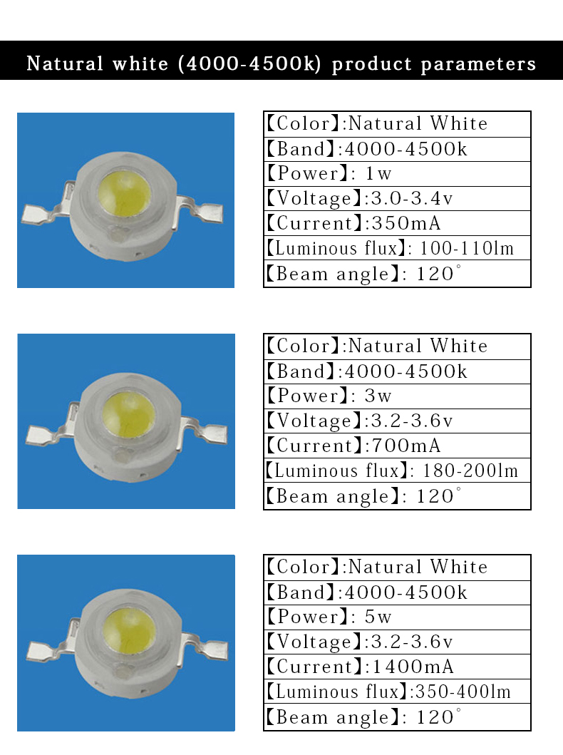 Lâmpadas LED Chip de alta potência, Diodos SMD COB, Grow Light Beads, Branco Natural, 1W, 3W, 5W, 4000-4500K, 50PCs