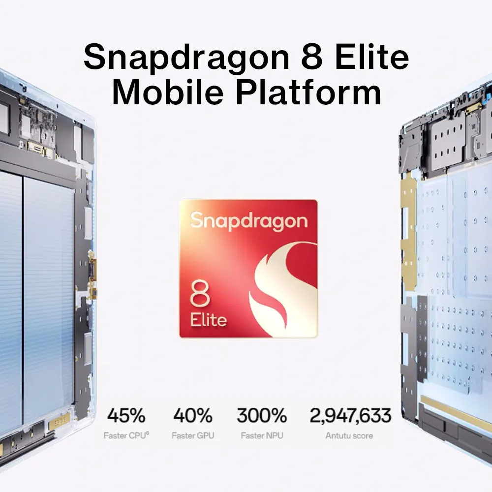 【OnePlus】Versión global OnePlus Pad 3 Snapdragon 8 Elite 13,2 pulgadas 144 Hz 3.4 K Pantalla 12140 mAh Batería Cámara trasera de 13 MP