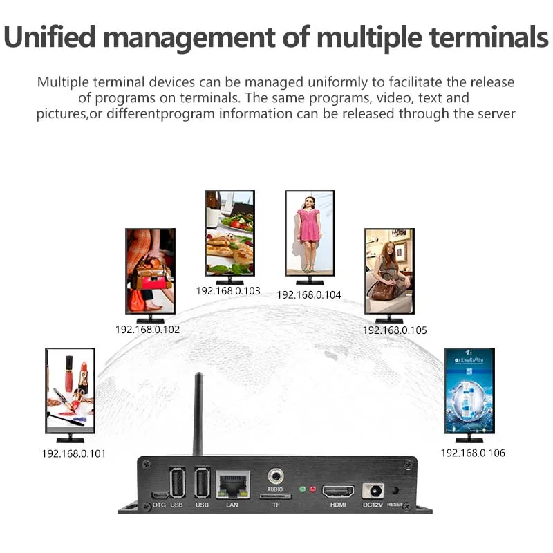 HD 1080P Android กล่องโฆษณาดิจิตอลข้อมูล Release Terminal ร้านอาหารเมนู Billobord Signage Player