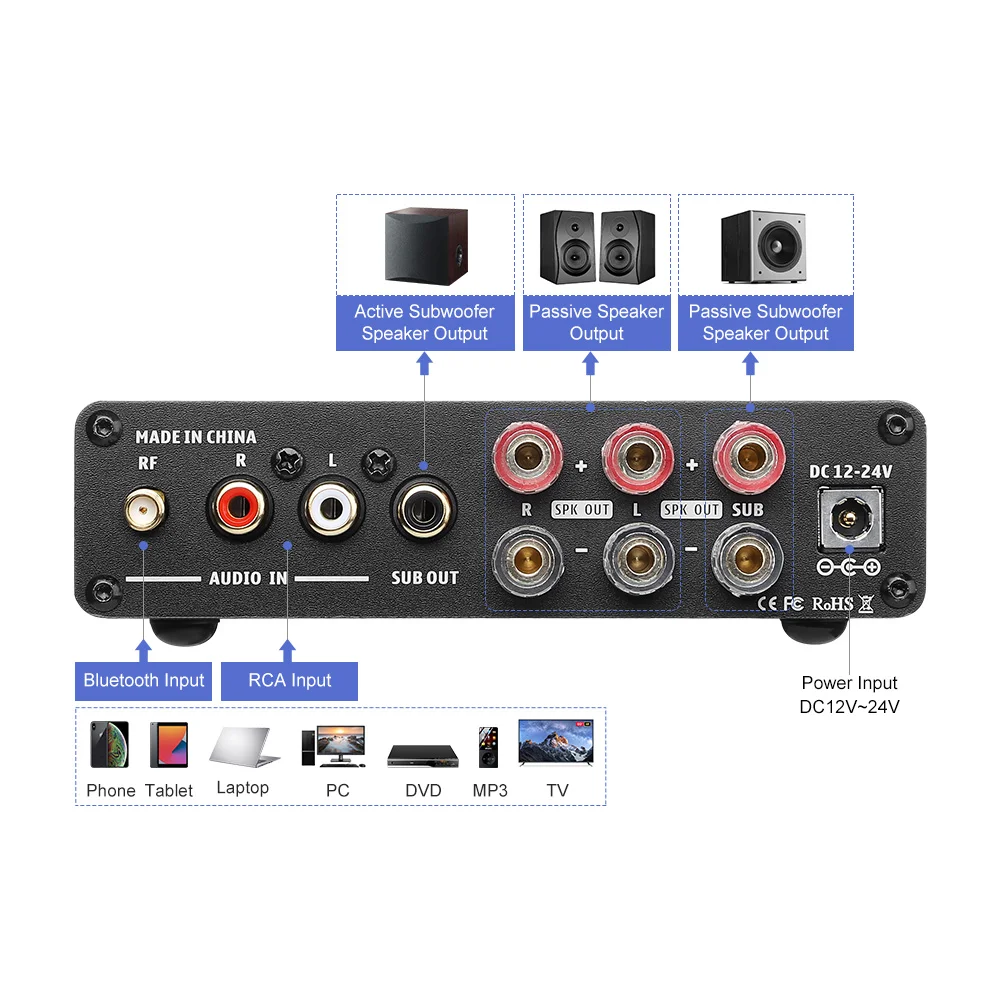 AIYIMA Audio B01 Bluetooth TPA3116D2 Усилитель сабвуфера 100 Вт Hi-Fi стерео цифровой 2,1 усилитель класса D Bass Treble для домашнего кинотеатра