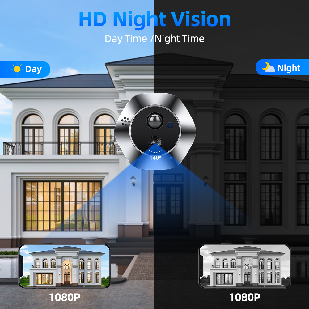 Elecpow 4.3inch Tuya Doorbell Camera Wifi 1080P Peephole Door Camera PIR Night Vision Motion Detection Door Viewer видеоглазок
