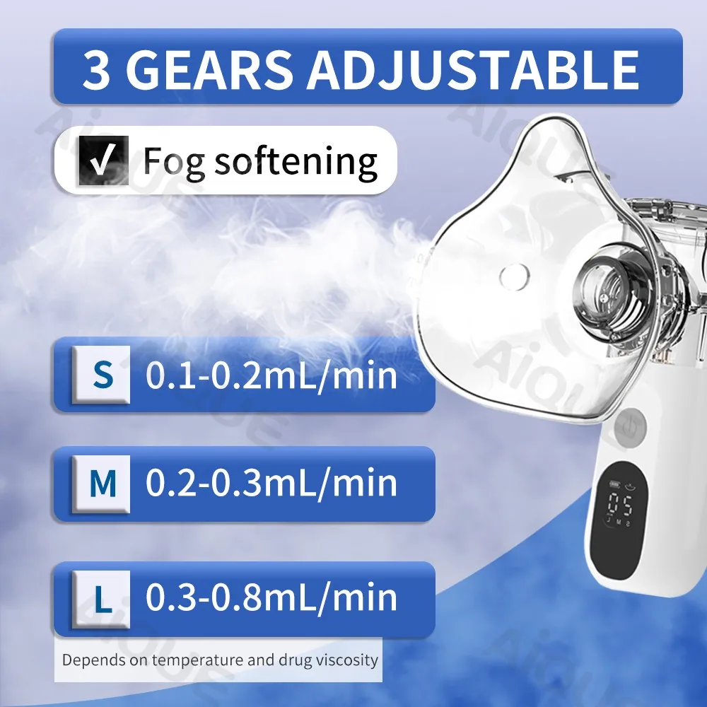 JUSTLANG Wiederaufladbarer Vernebler, verstellbares LED-Display, medizinischer, leiser Ultraschall-Inhalator, mobiles Dampfgerät für Erwachsene und Kinder, medizinisch