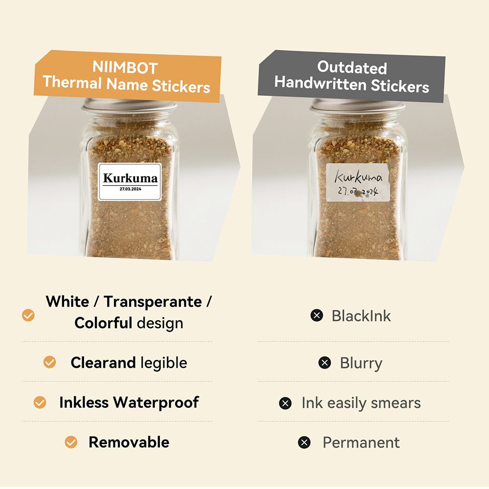 2 рулона NIIMBOT B1 B21 B3S, термоэтикетка, цена на одежду, самоклеящаяся бирка для еды, водонепроницаемая бумага для офисного карманного принтера, этикеточная бумага