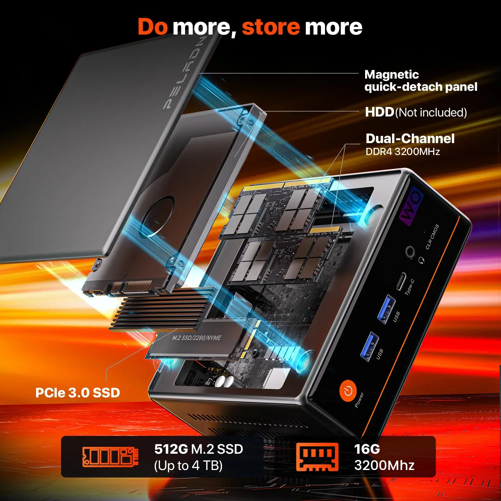PELADN WO-4 Gaming-Mini-PC, AMD Ryzen 5 5600H (6C/12T, bis zu 4,2 GHz), 32 GB DDR4/1 TB SSD, Typ-C/DP/HD, WiFi6 4K/60 Hz Dreifach-Display
