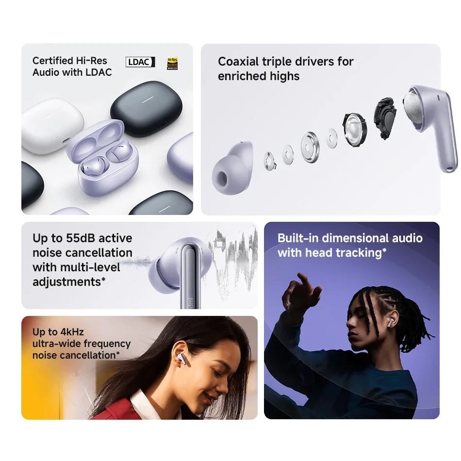 Глобальная версия Xiaomi Redmi Buds 6 Pro Активное шумоподавление до 55 дБ Hi-Res Audio с LDAC Встроенный объемный звук