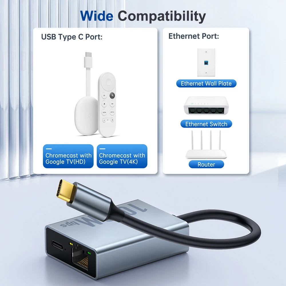 Адаптер Zexmte 1000 Мбит/с для Chromecast 4K Google TV USB C Type-C до 1000 Мбит/с, сетевая карта для ПК, ТВ, ipad, Android устройства