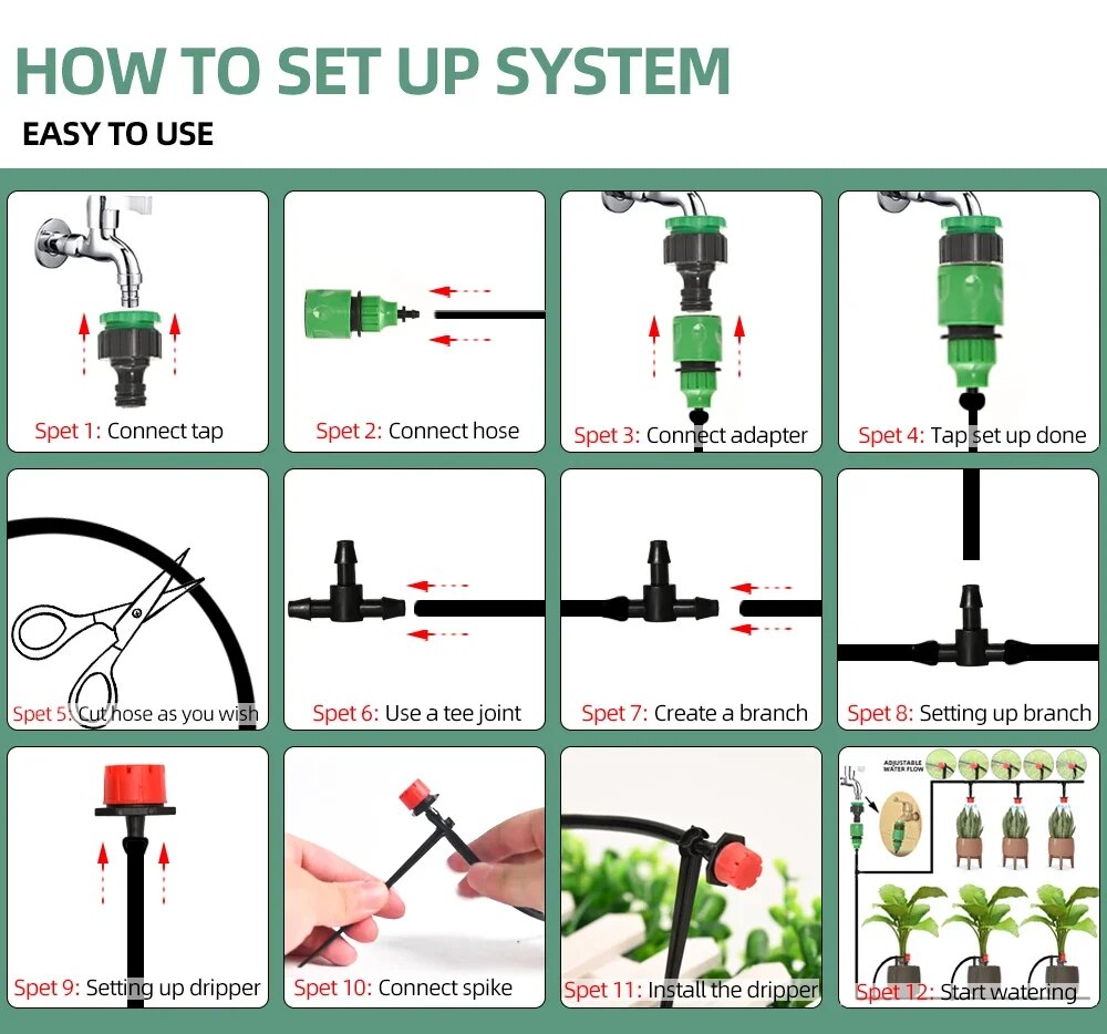 EZ tubo automatico irrigazione giardino tubo flessibile impianto Kit di irrigazione sistema gocciolamento auto acqua Kit irrigazione gocciolatori irrigatori