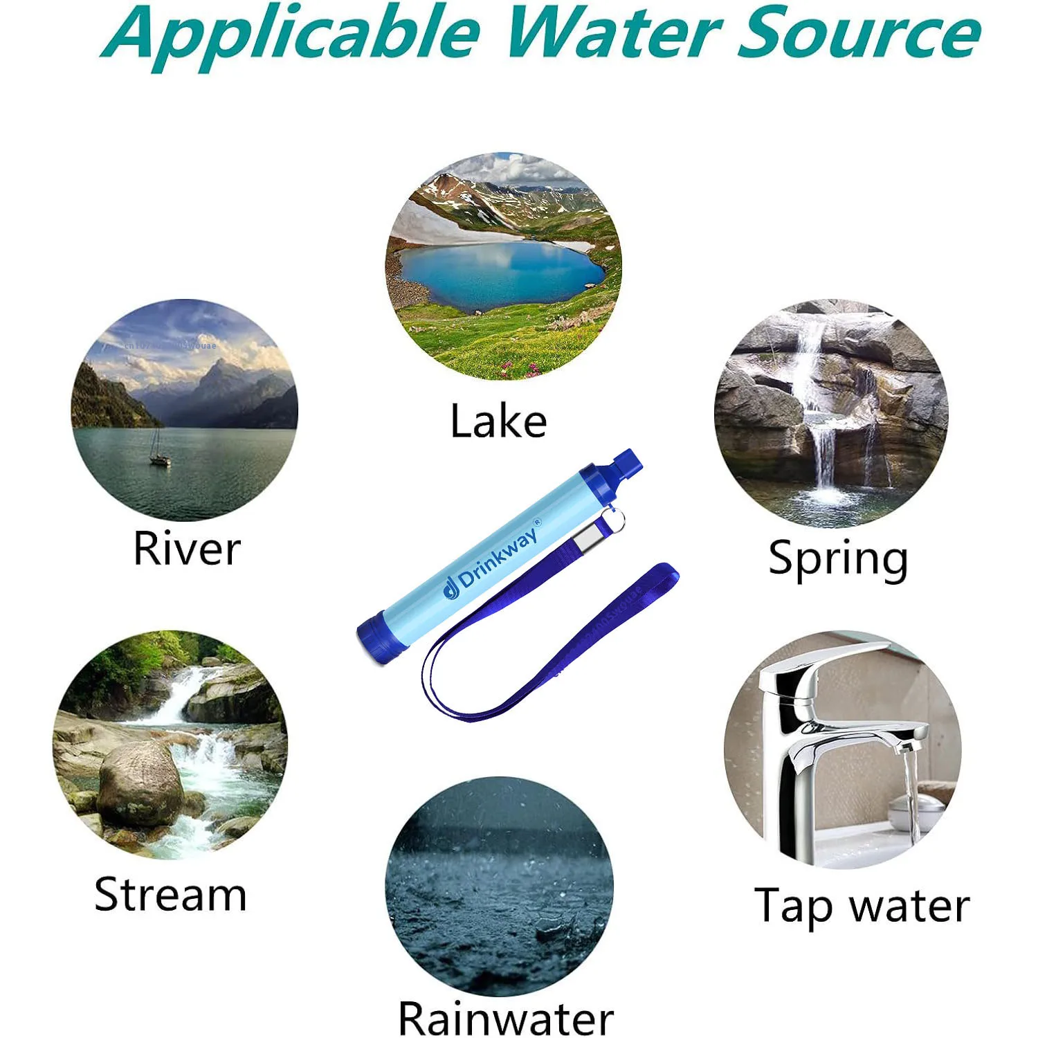 Wasserfilter-Strohhalm für den Außenbereich, tragbare Notfall-Überlebensausrüstung für Camping, Wandern und Wasserreinigung, persönliche Filterausrüstung