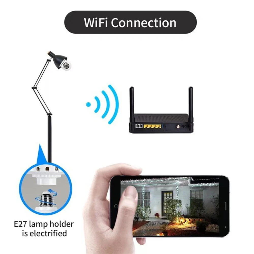 E27 Bulb Wifi Camera Human Tracking Color Night Vision 360 ° Rotation Intercom 2MP Camera Support iOS Android Phone