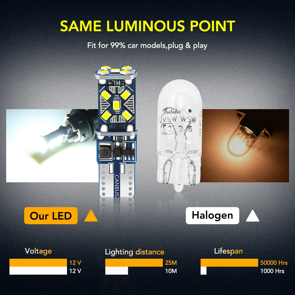 Luces LED superbrillantes para aparcamiento de coche, accesorio para Opel Astra H G J Insignia Mokka Zafira Corsa Vectra C D Antara Sport Emblem, T10 W5W, 2 piezas