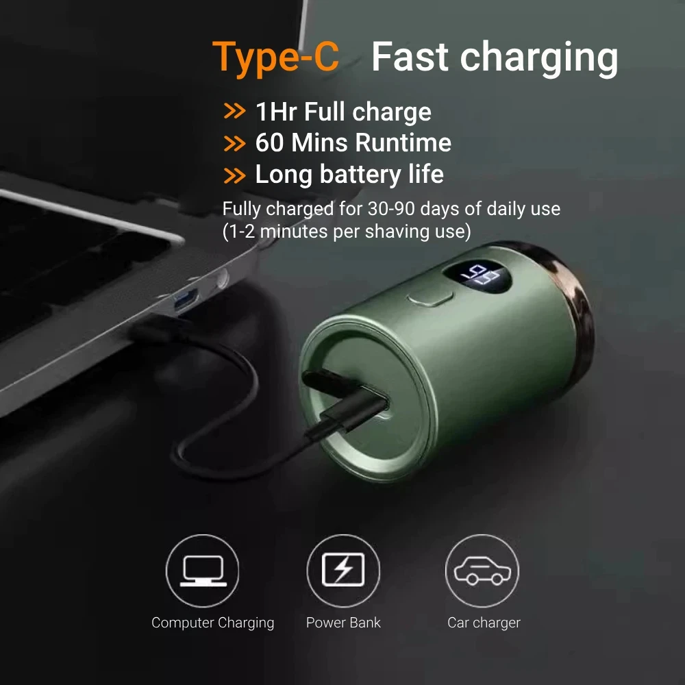 Mini rasoio elettrico ricaricabile per uomo e donna – Rasoio portatile con display digitale a LED Ricarica USB di tipo C per auto e uso domestico
